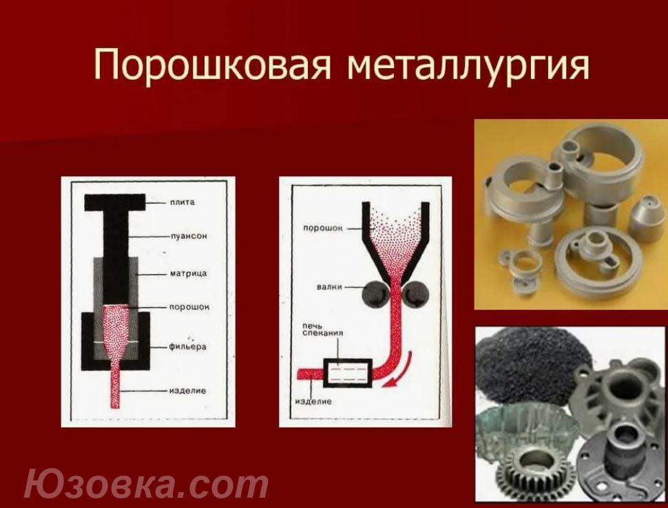Цех порошковой металлургии Донецк