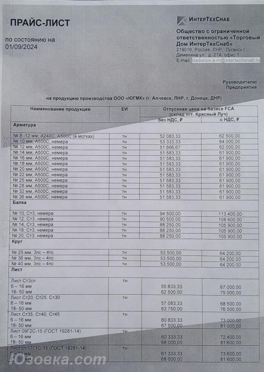 продам металлопрокат от производителя