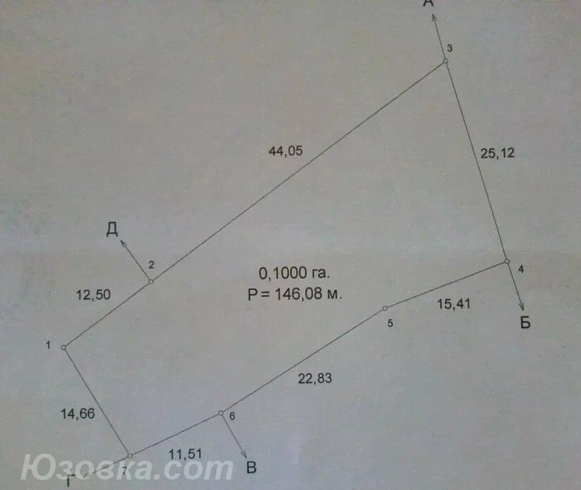 Продам участок 10,0 сот., земля поселений(ИЖС), ДОНЕЦК