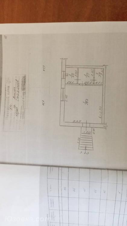 Продам коммерческую недвижимость под офис, магазин
