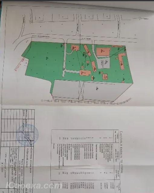 Продам участок 178,0 сот., земля промназначения