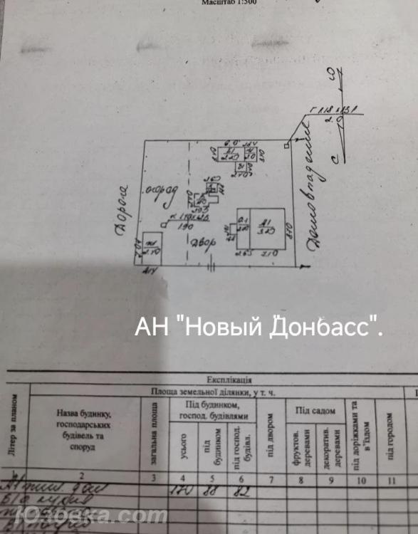 Продам участок 9,0 сот., земля поселений(ИЖС), ДОНЕЦК