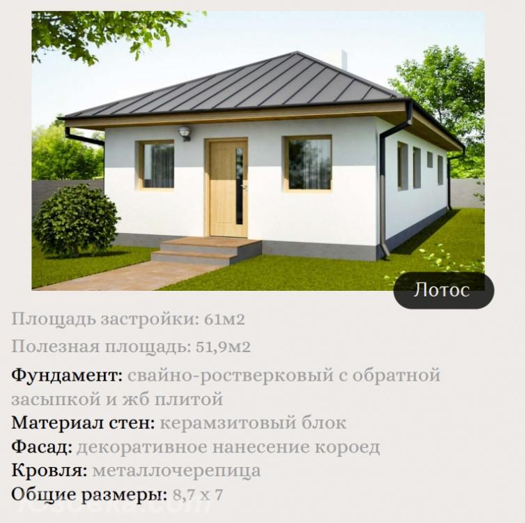 Дом , 61 м², на участке 2,0 сот.