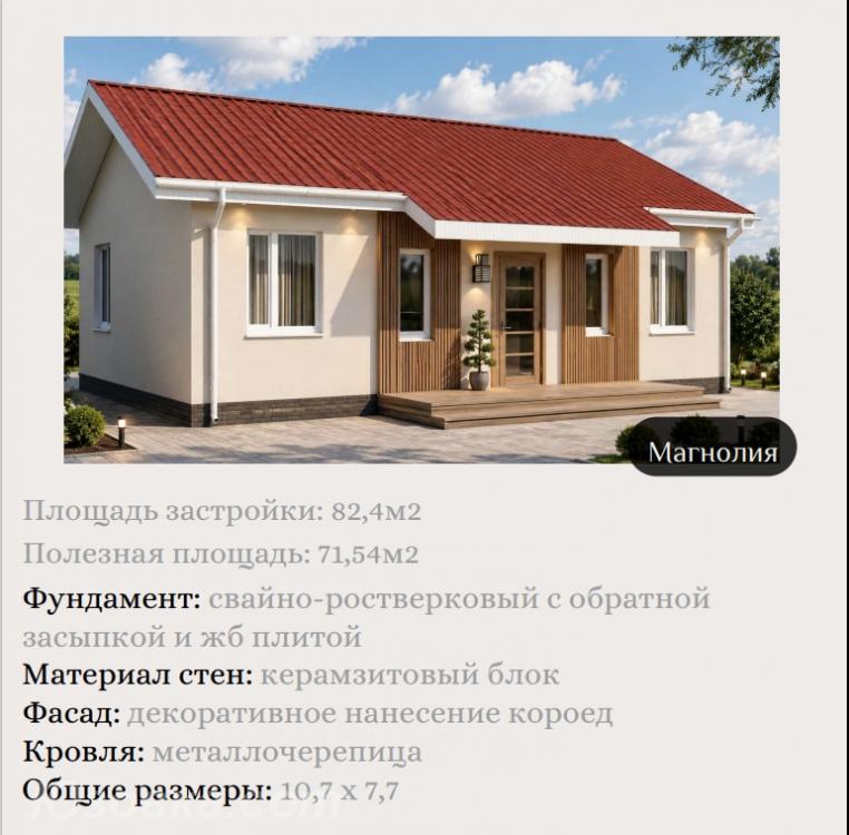 Дом , 82 м², на участке 2,0 сот.